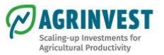 Agrinvest Limited logo